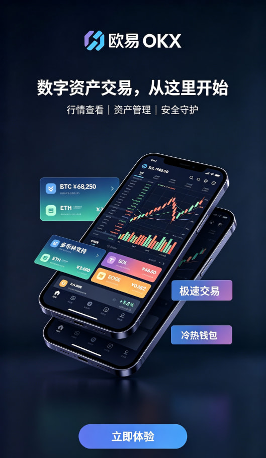 欧交易所App官网下载平台介绍图二